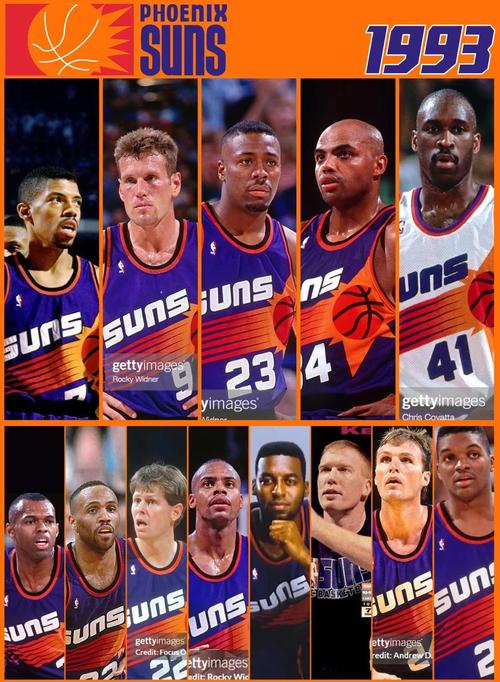 太阳队历年战绩表