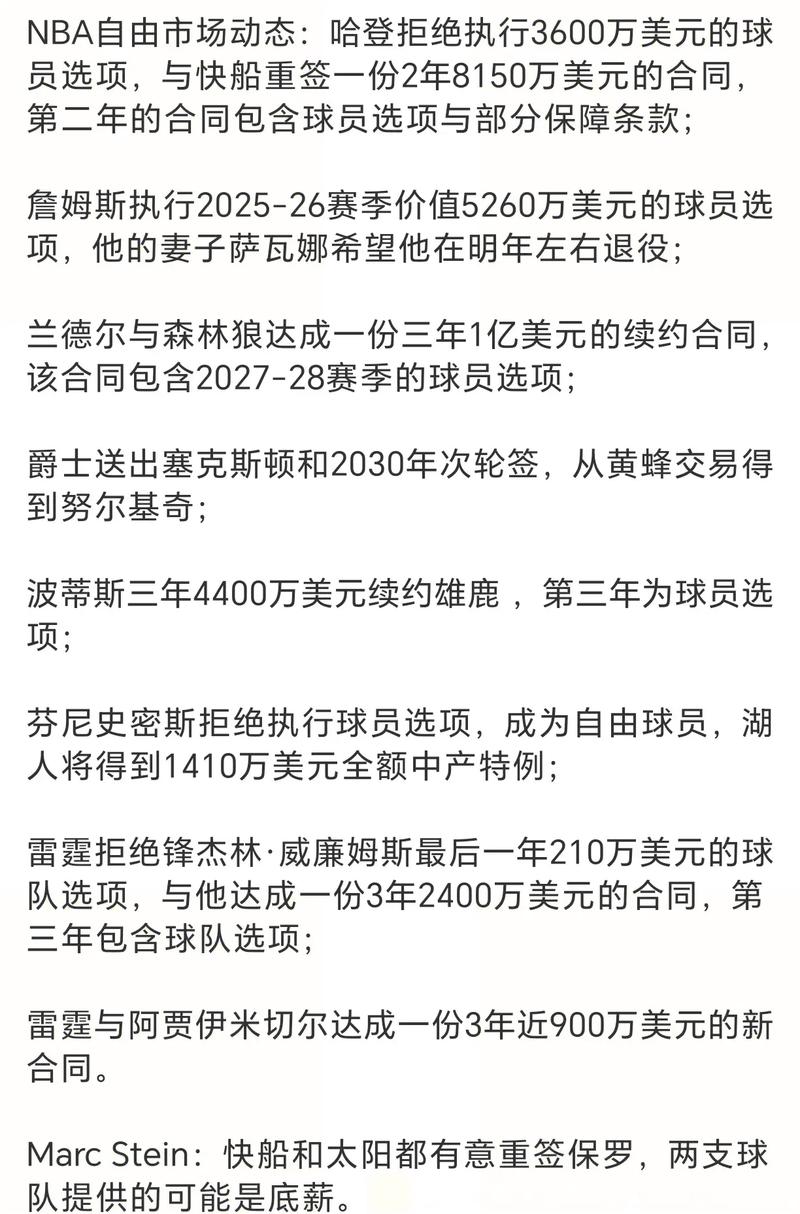 nba湖人最新交易情况