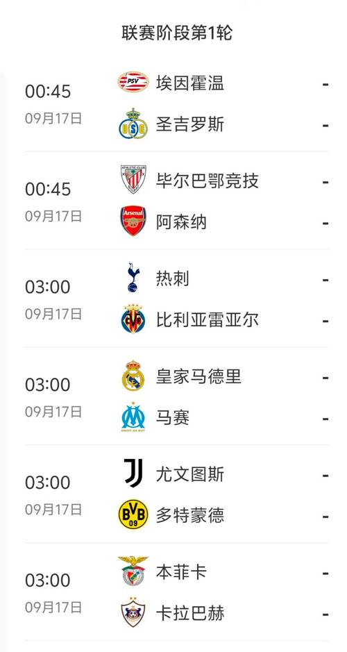 欧冠小组赛名单公布22年比赛时间