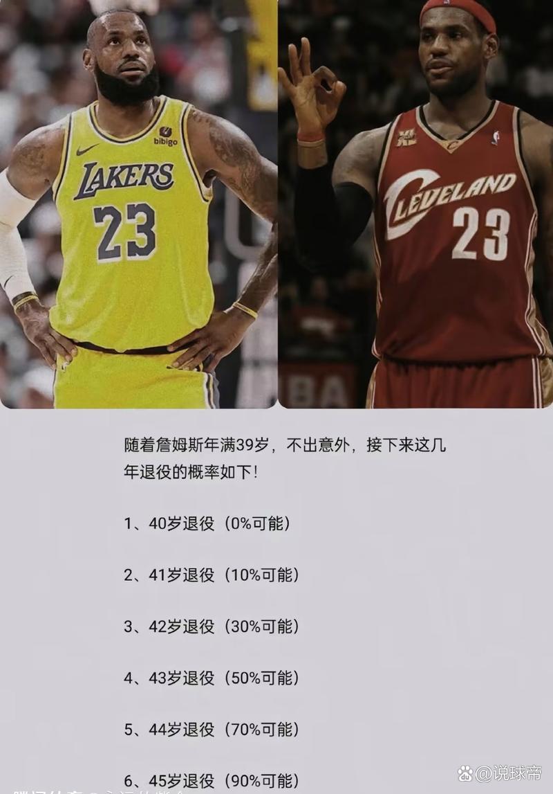 詹姆斯职业生涯数据