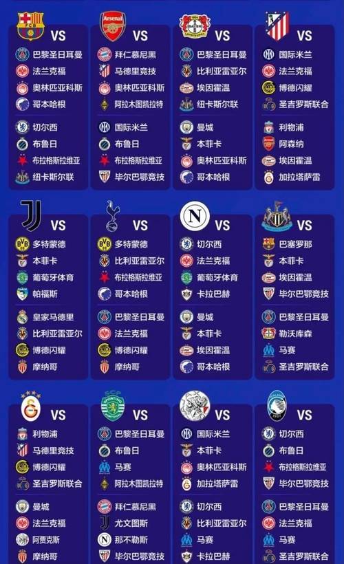 欧冠是哪些联赛