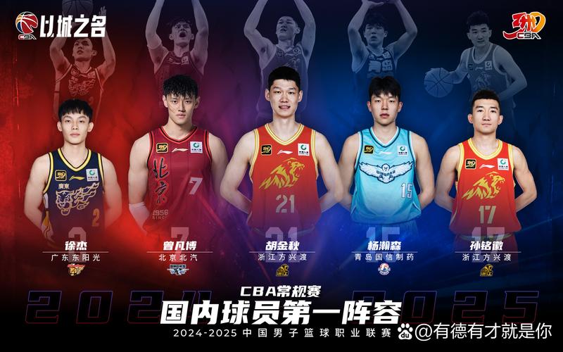 cba属于什么品牌