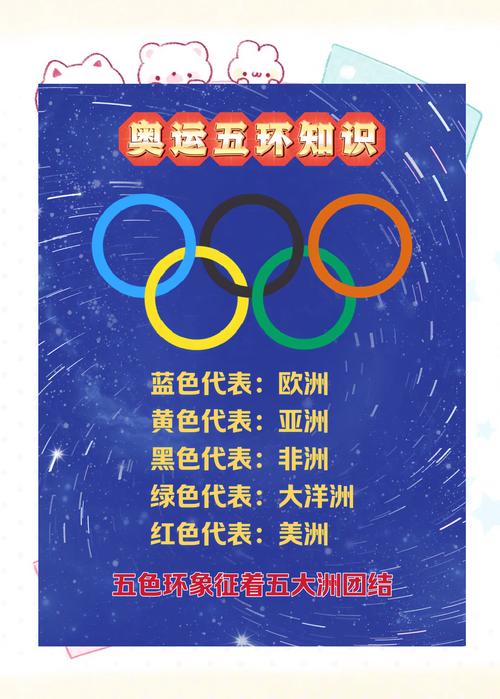 奥运会五环的颜色顺序是什么?