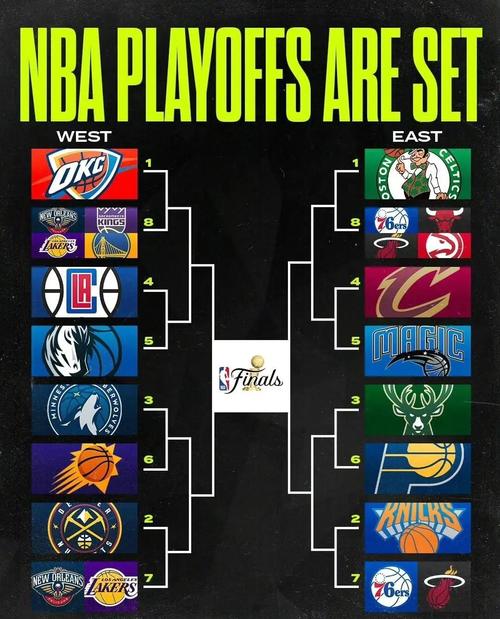 nba揭幕战什么时候开打