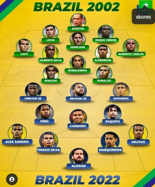 02年世界杯巴西队阵型