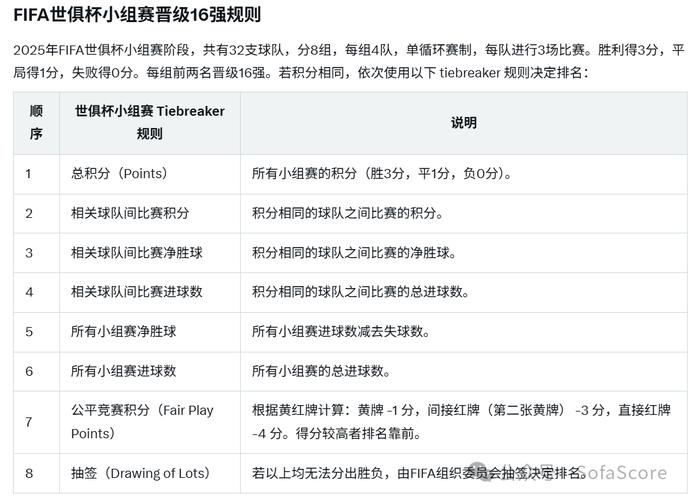 世界杯一场比赛多少分钟