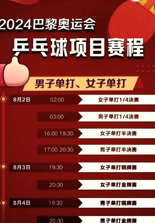 乒乓球决赛多久开始