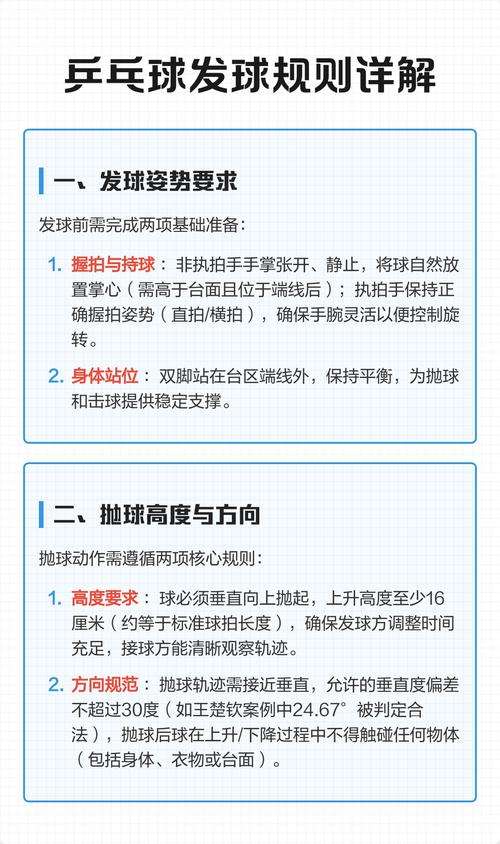 乒乓球发球规则最新