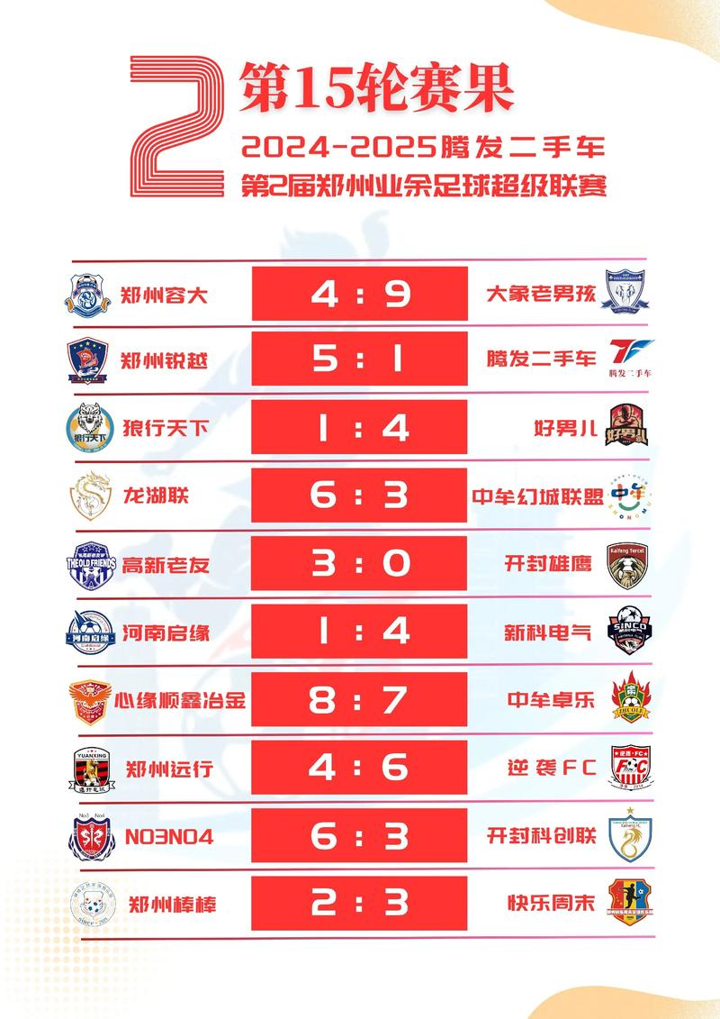 2020欧洲杯最新赛果