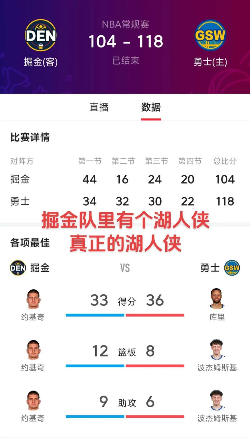 勇士大胜掘金