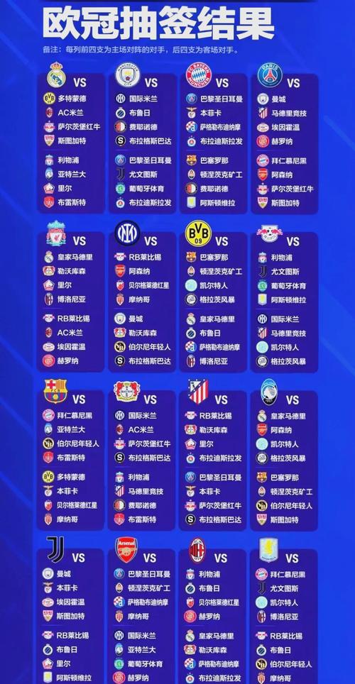 2023欧冠什么时候开始比赛