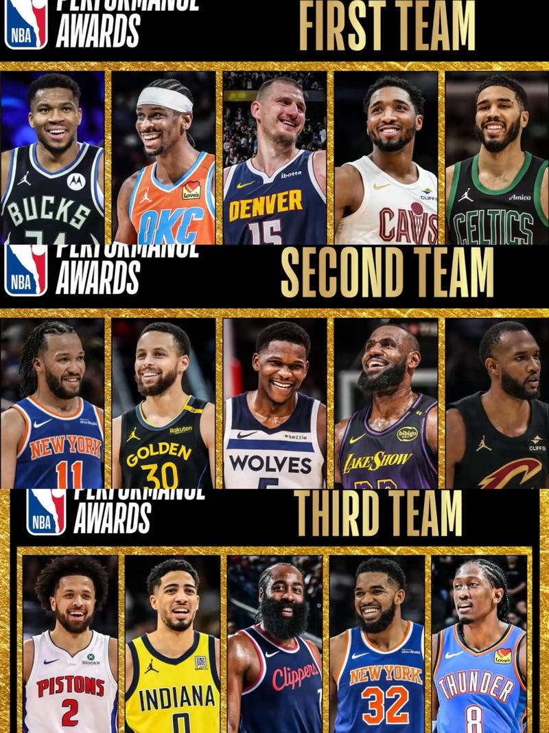 nba全明星替补怎么确定