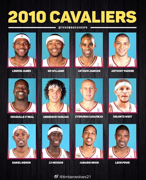 骑士球员名单阵容