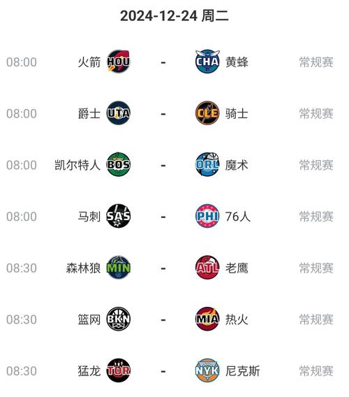 nba在全世界的转播收入