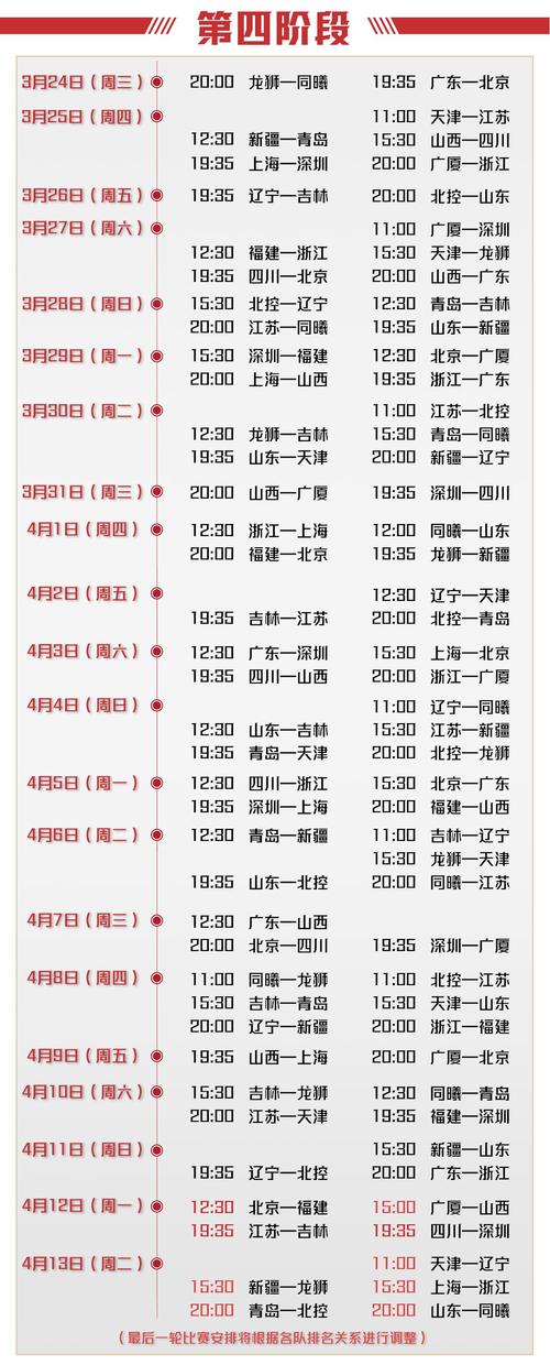 2021cba季后赛程表