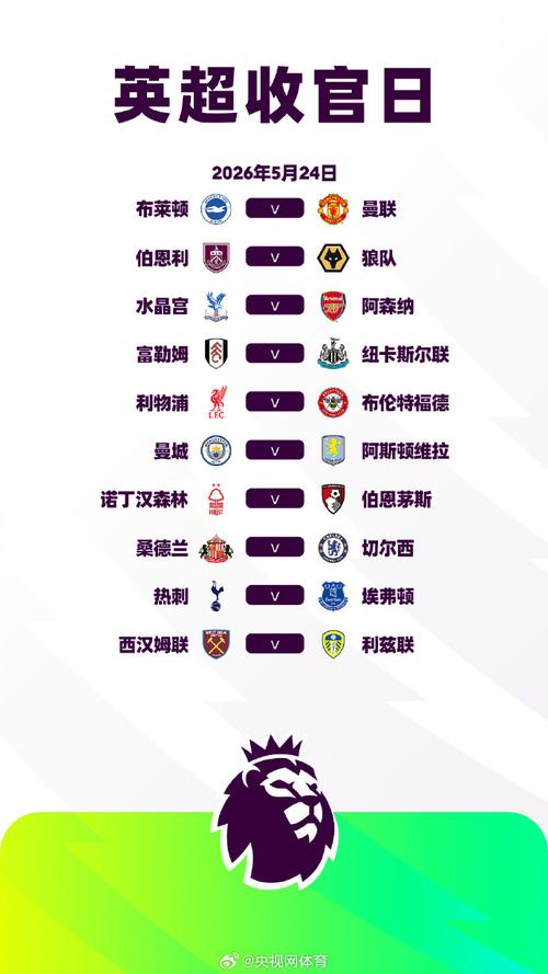 英超总共多少轮比赛