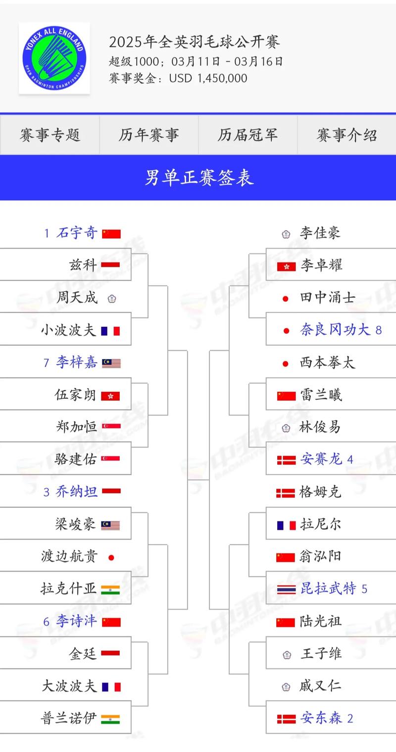 英超今日赛程表最新