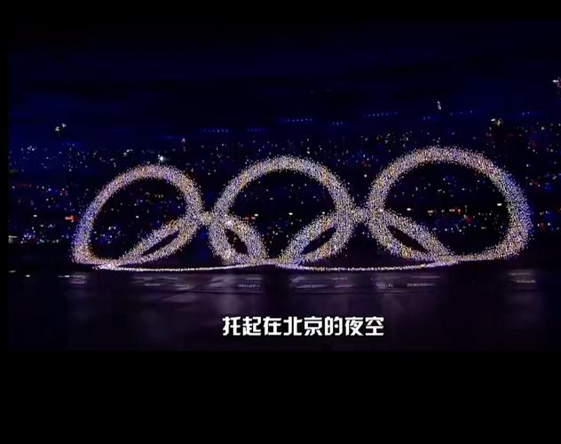 冬奥会啥时结束