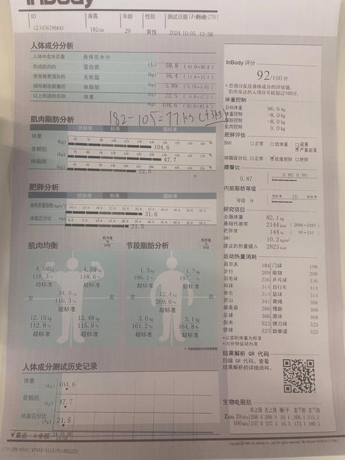 瓦兰丘纳斯体测数据