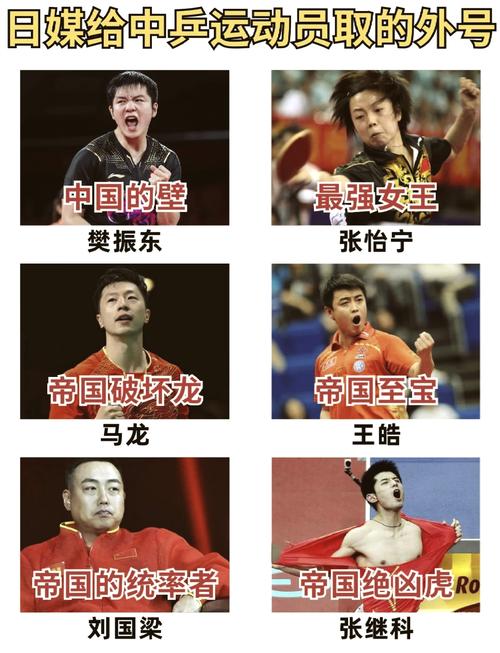 乒乓球员喊的啥