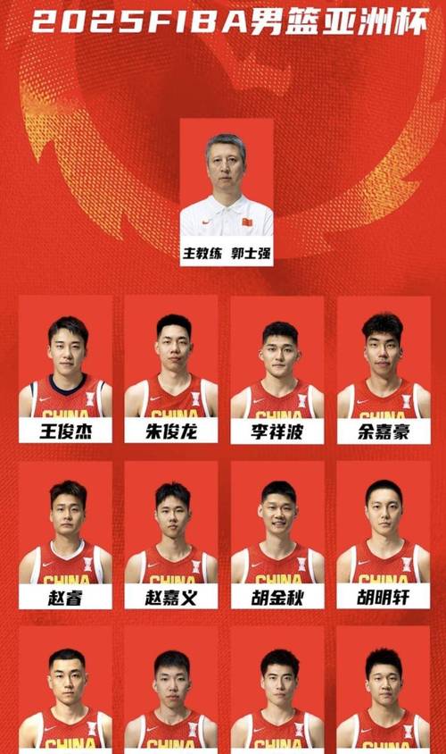 篮球明星的资料