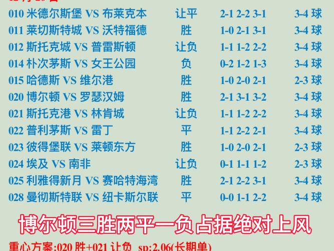 世界杯今晚赛事预测