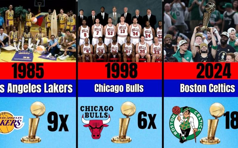 nba总冠军数最多的球员