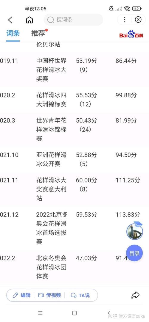 冬奥会中国最好排名