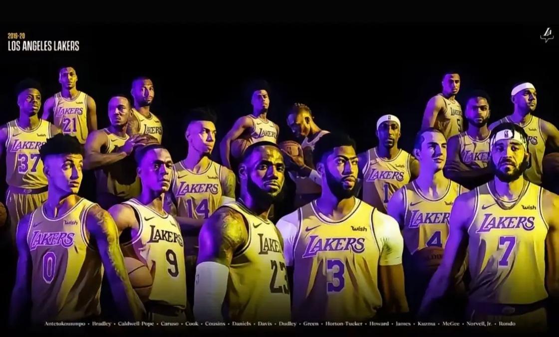 湖人冠军阵容2020