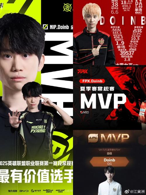 2017年mvp2018mvp第二名