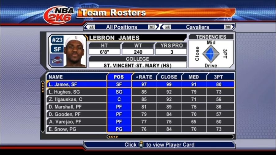 nba2k历代能力值