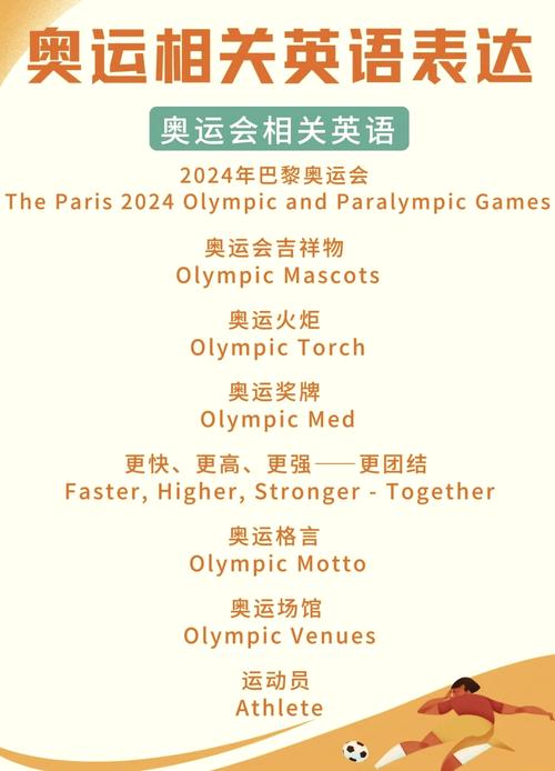 奥运精神用英语怎么表示