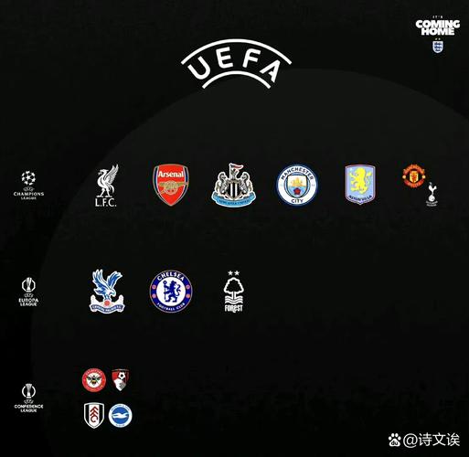 英超球队多少个队?