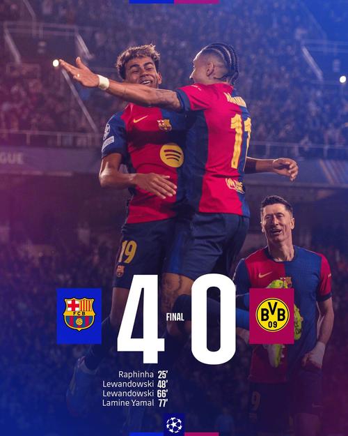 0304欧冠决赛首发