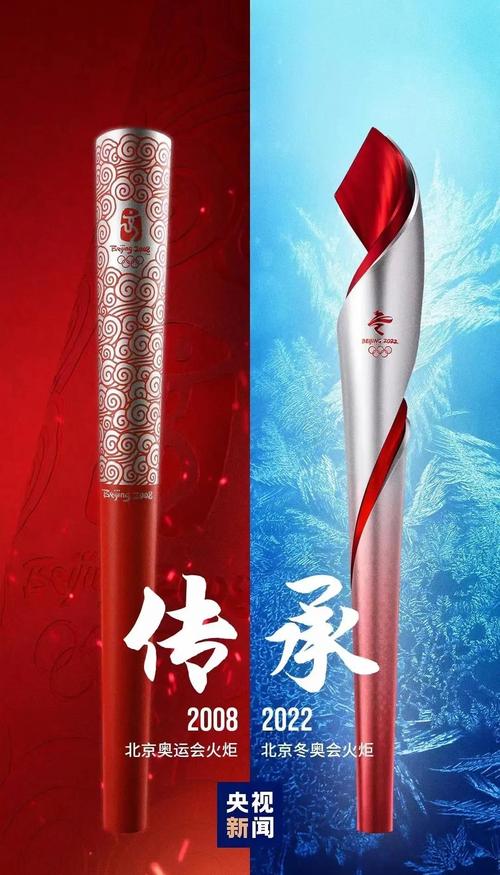 2022冬奥会主题精神