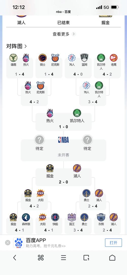 nba赛程 季后赛