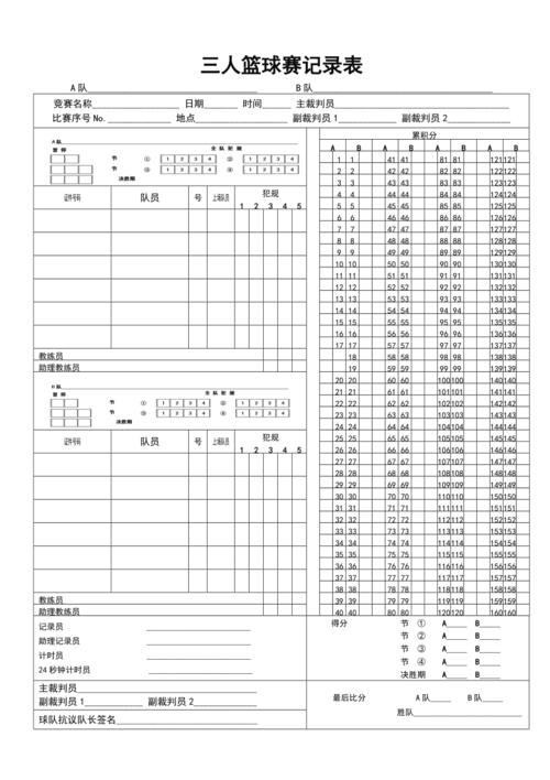 nba最快得分记录