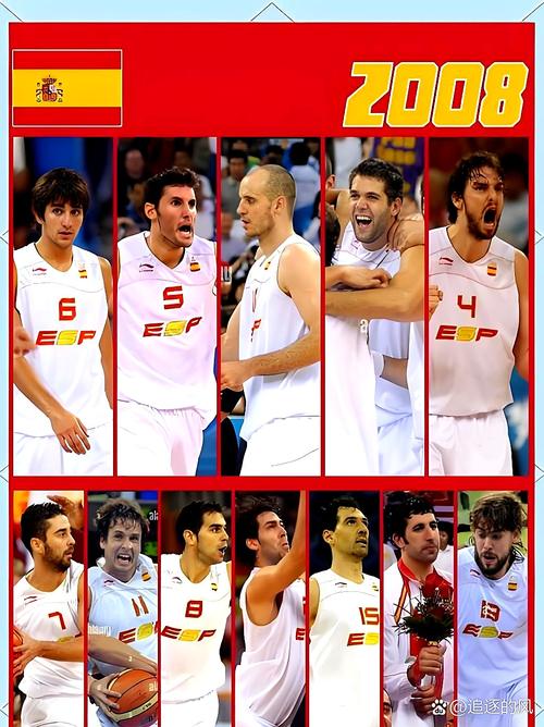 西班牙男篮赛程