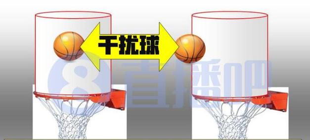 篮球圆柱体的范围