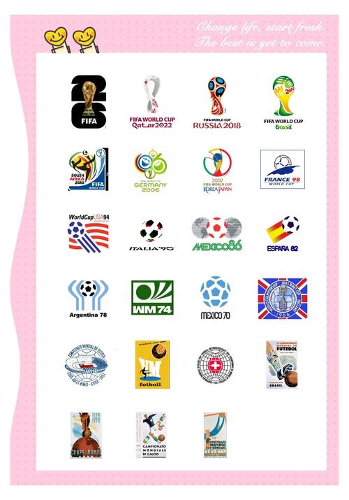 2014世界杯六强有哪些球队