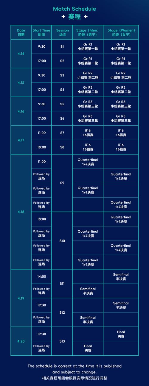 世界杯门票可以看几场比赛吗