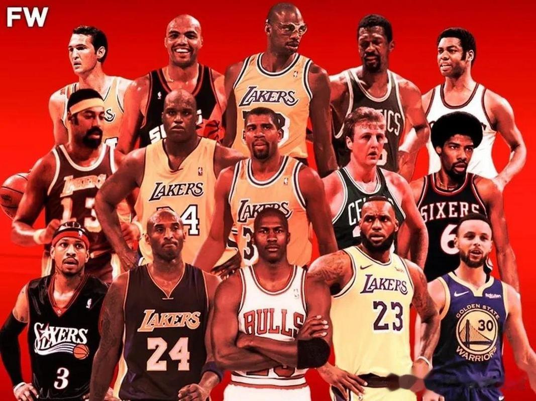 nba最具影响力的球队