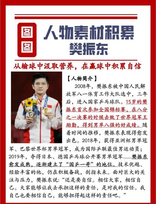 中国乒乓球什么时候崛起的