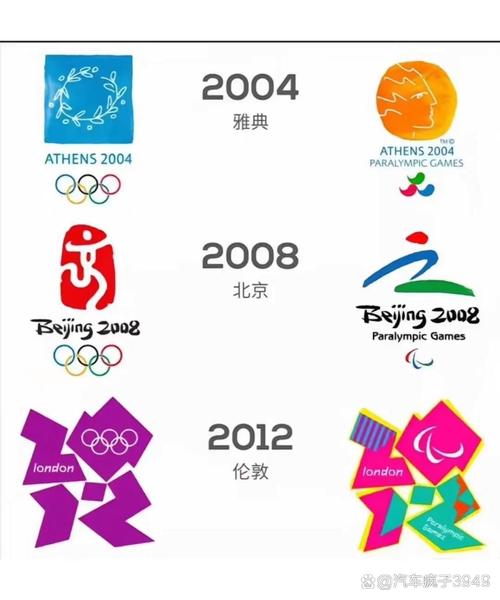 2008年北京奥运会的标志是什么颜色?