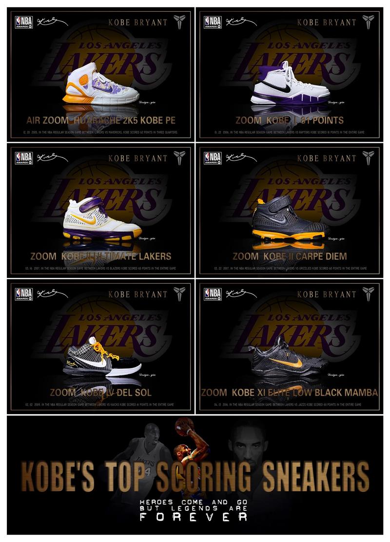 科比职业生涯中有几次获得nba总冠军