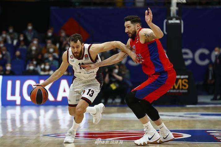 欧洲男篮职业联赛