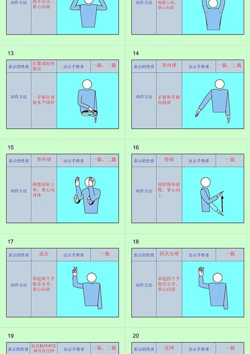 排球比赛中各个裁判的职责