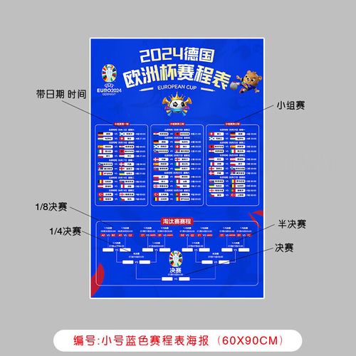 欧洲杯赛事日程安排