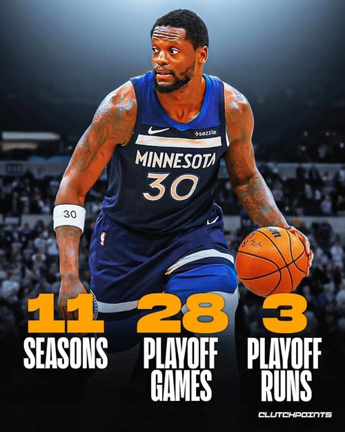 朱利叶斯兰德尔选秀模板