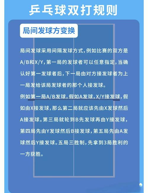 乒乓球规则对乒乓球拍下面的哪种条件不受限制
